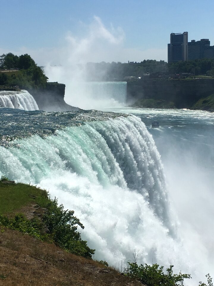 Ontario niagara falls places of interest
