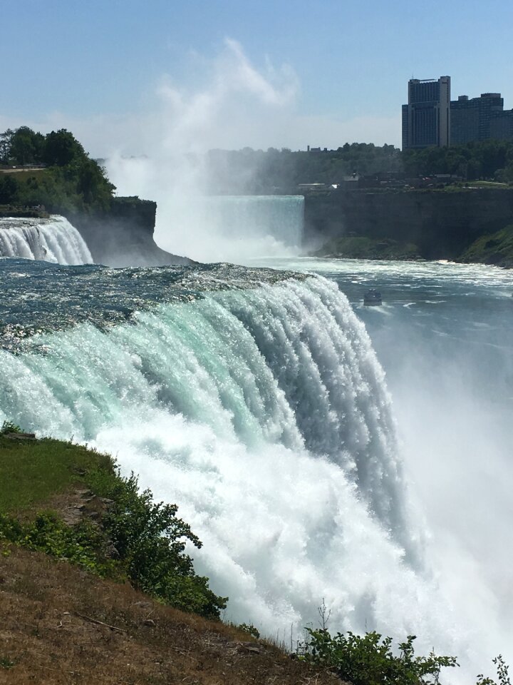 Ontario niagara falls places of interest photo