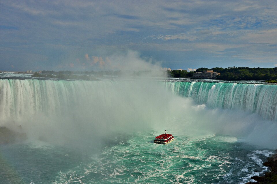 Water masses canada spray