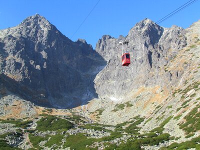 Tatry nature slovakia
