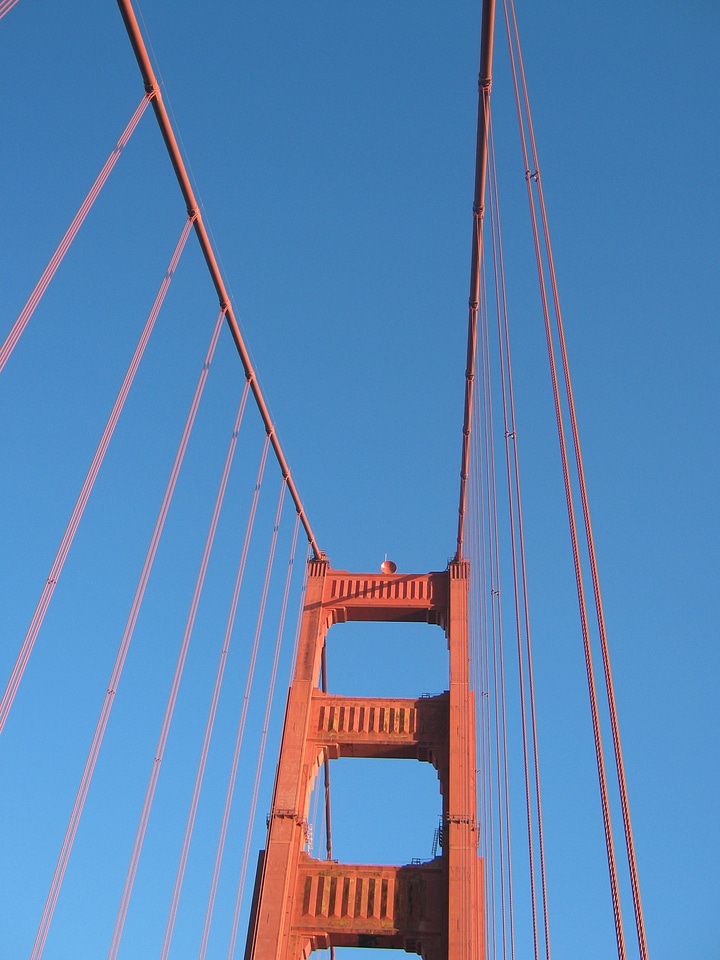 Golden gate bridge california places of interest