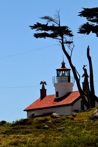 California lighthouse photo