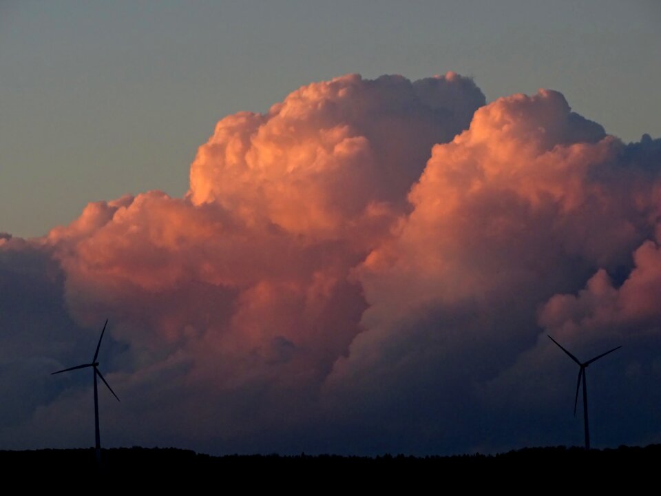 Sky wind energy landscape