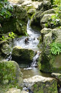 Nature water river