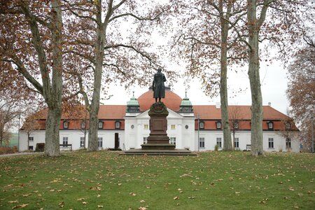 Schiller marbach museum