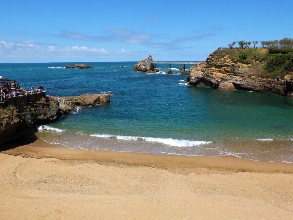 France coast atlantic