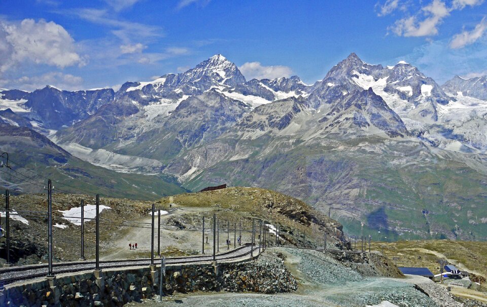 Alpine high alps matter