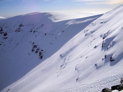 Moncayo ladle snow