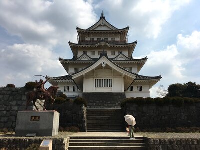 Relic museum
