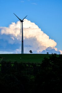 Mill wind energy wind