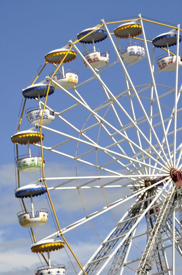 Voltage wheel blue sky