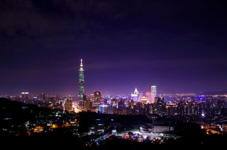 Night view city background photo