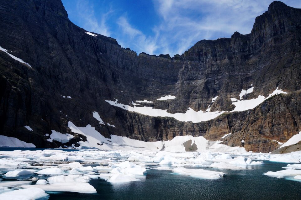 Glacier national park photo