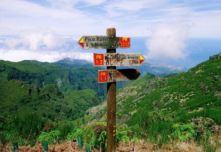 Hiking sunlight sign