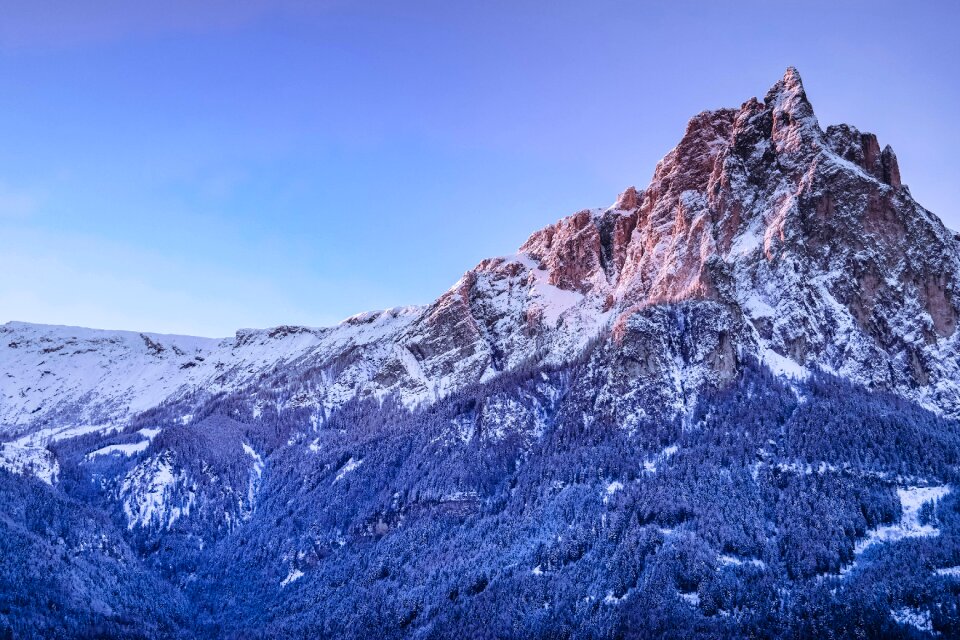 Alpine landscape vacations
