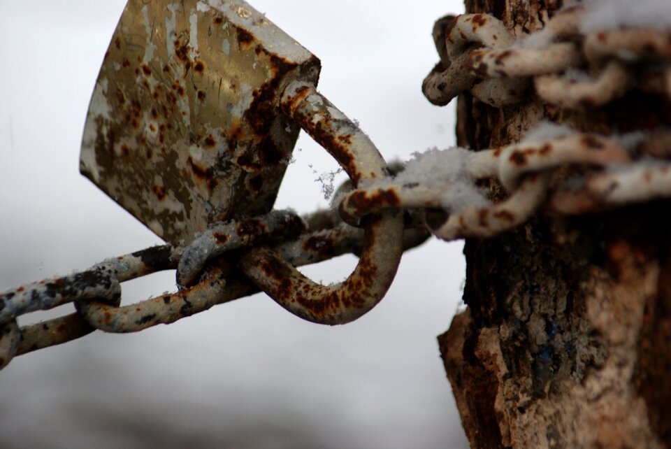 Lock forbidden chain