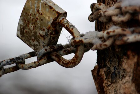 Lock forbidden chain
