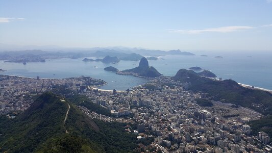 River janeiro corcovado