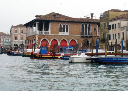Great channel italy market