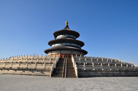 The temple of heaven beijing china photo