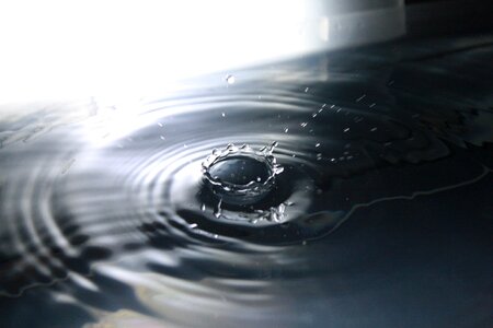 Liquid splash water drop photo