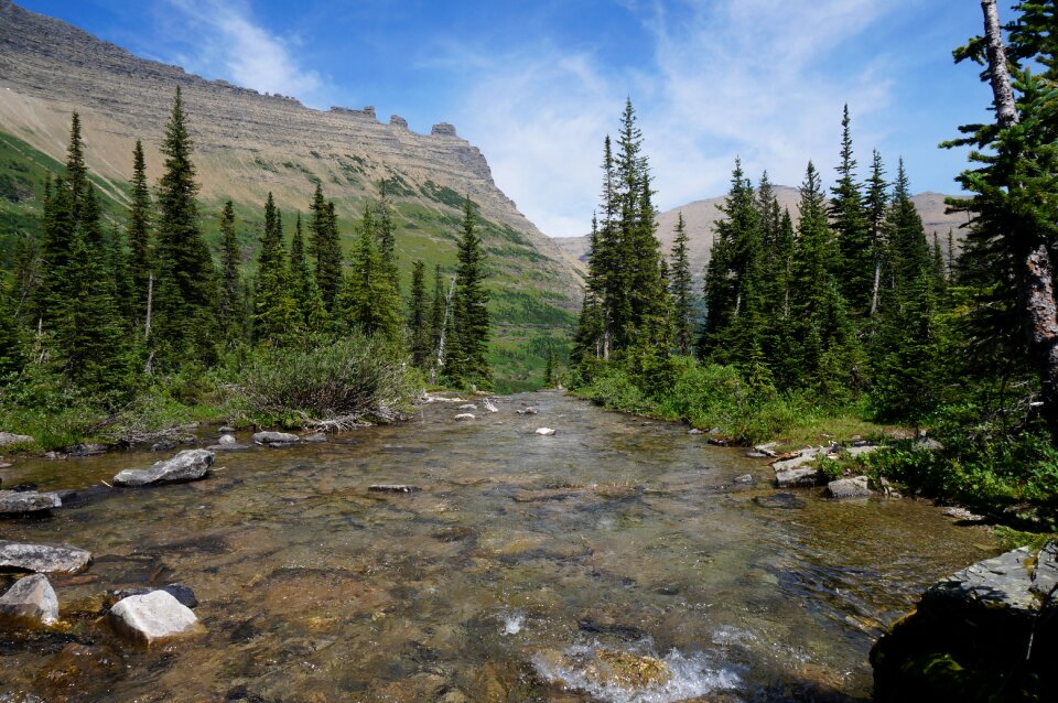 Glacier national park