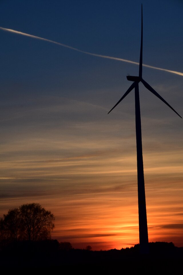 Energy environmental technology environment