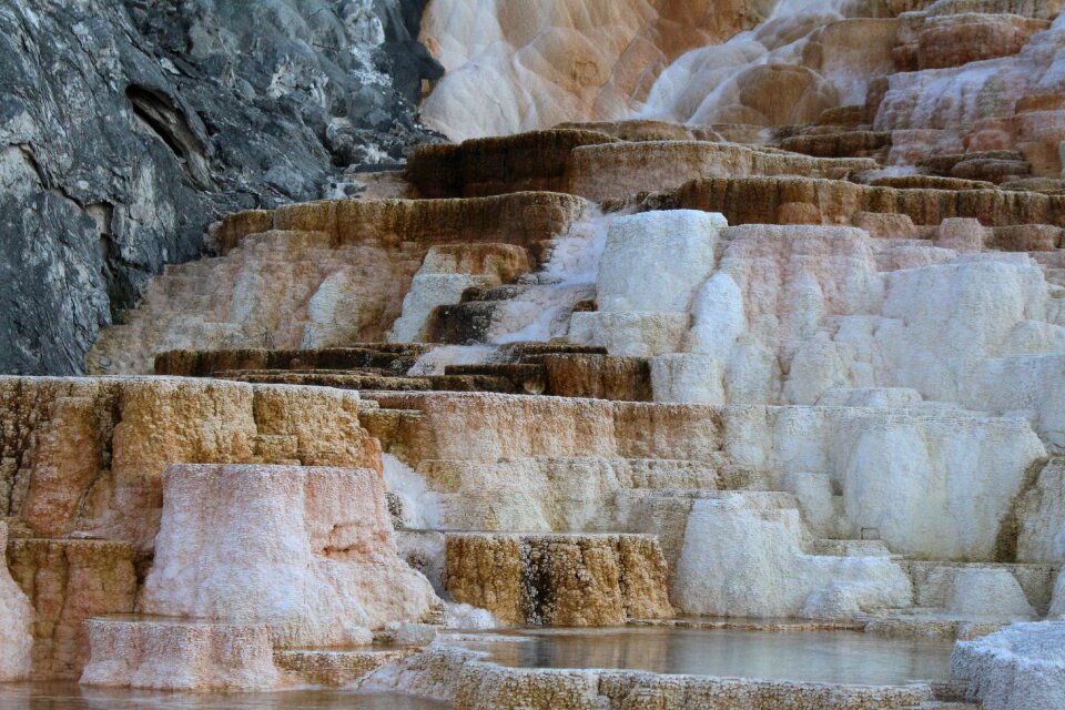 Yellowstone formation