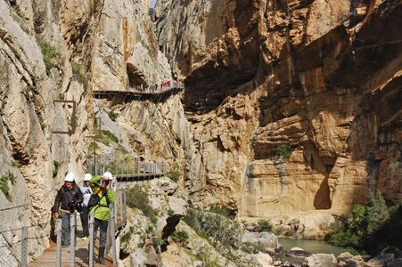 Active turism tourism height