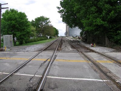 Railway rail photo