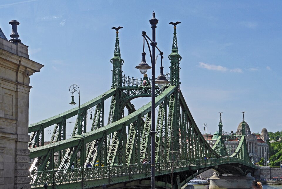 Danube river current