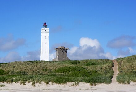 Denmark dunes landscape