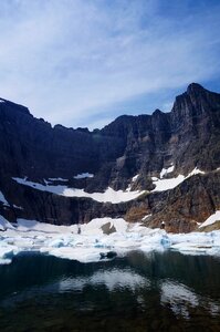 Glacier national park
