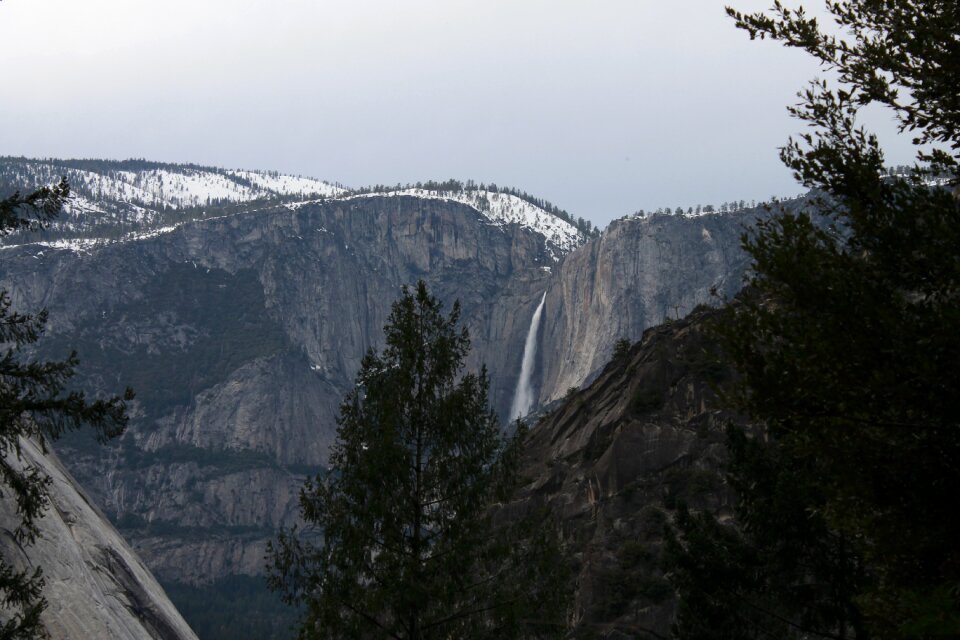 Nature national usa