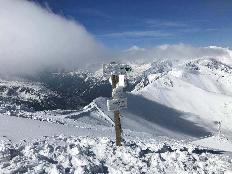The high tatras top view signpost