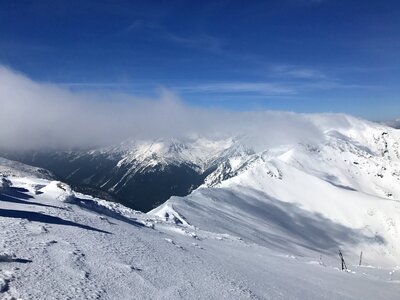 Tatry view polish tatras