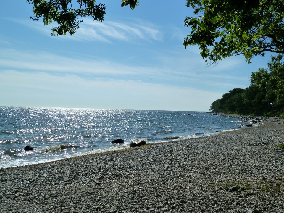 Baltic sea beach vacations