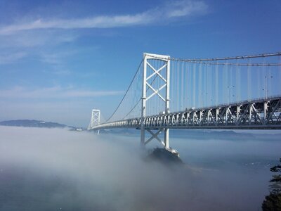 It naruto strait sea of clouds