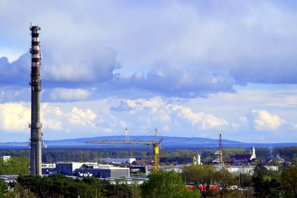 The horizon the industry view