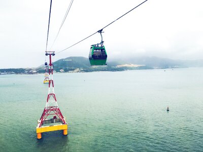 Lighthouse the sea cable car