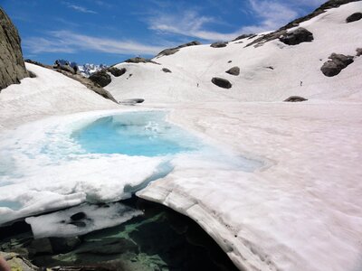 Lac blanc france photo