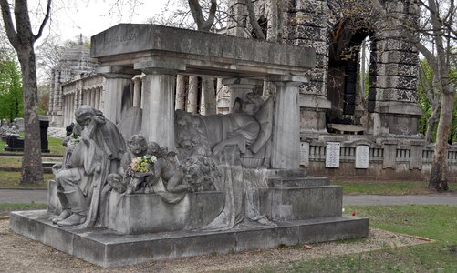 Budapest kerepesi cemetery hungary