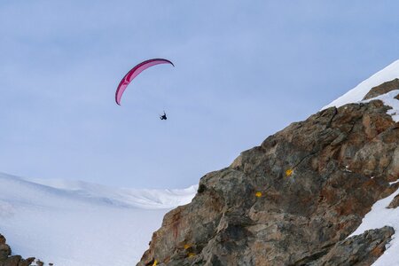 Jungfraujoch paragliding risk photo