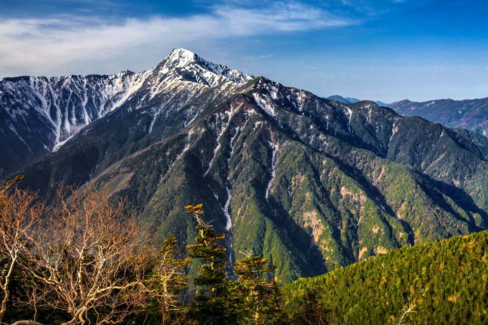 The southern alps may japan