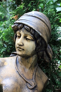 Head face hat