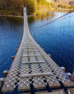 Imeseid egersund norway