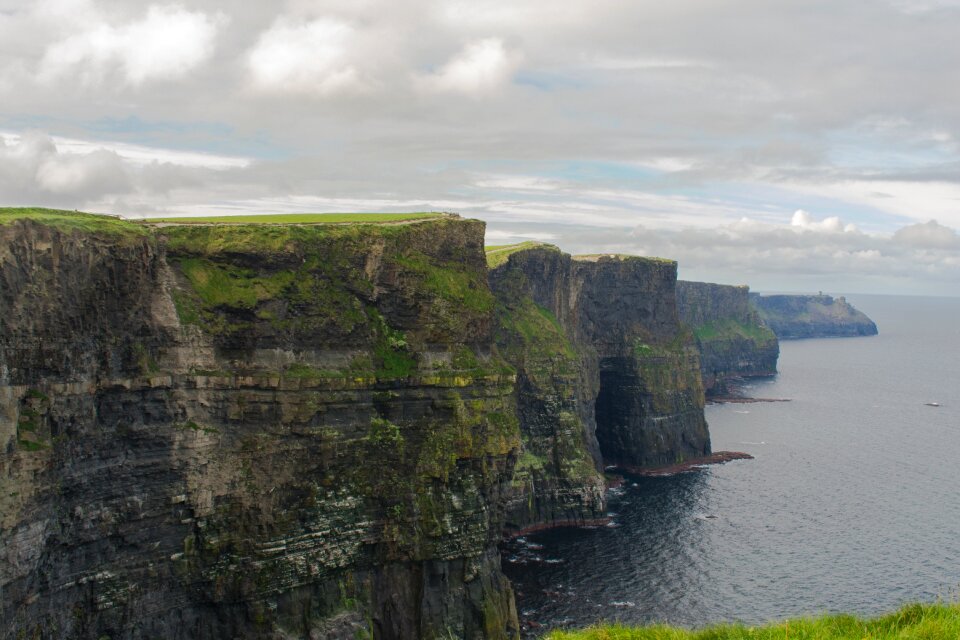 Ireland ocean