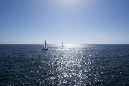 Post glare water