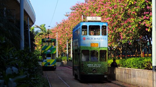 Railway tourism tramway photo
