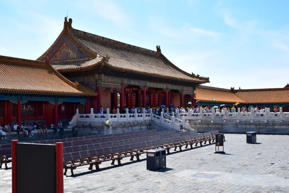 China forbidden city square